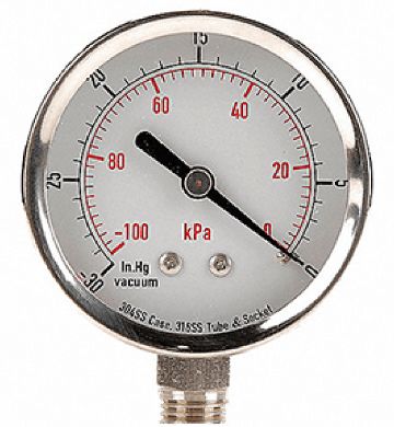  instrumentos de presión, calibración de manómetros, control de presión, medición industrial, trazabilidad presión, calibración certificada